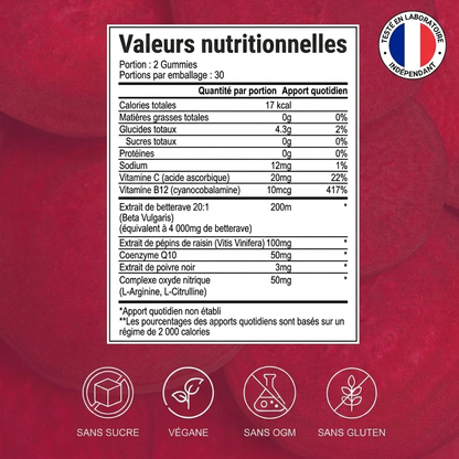 Gummies à la betterave