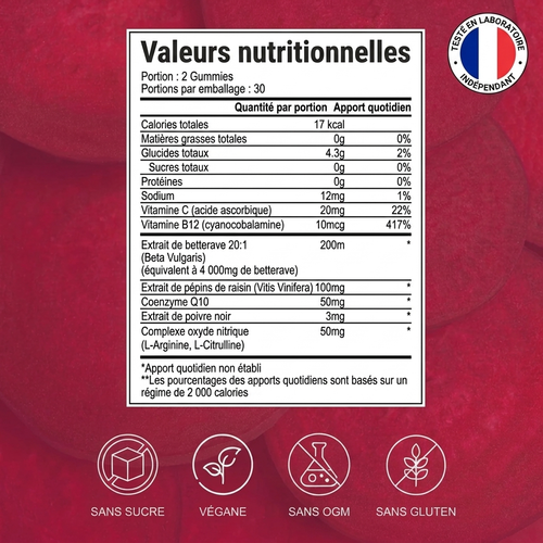 Gummies à la betterave