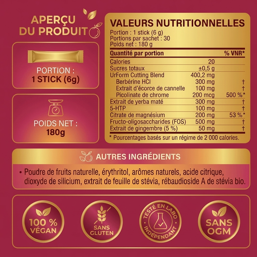 Cutting-Mix à la berbérine