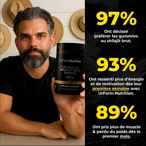 Purs Gummies au Shilajit