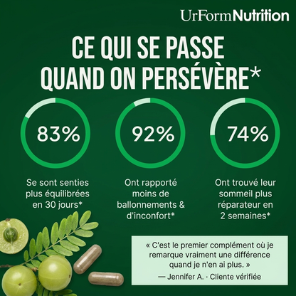 Gélules de Superfruit Amla