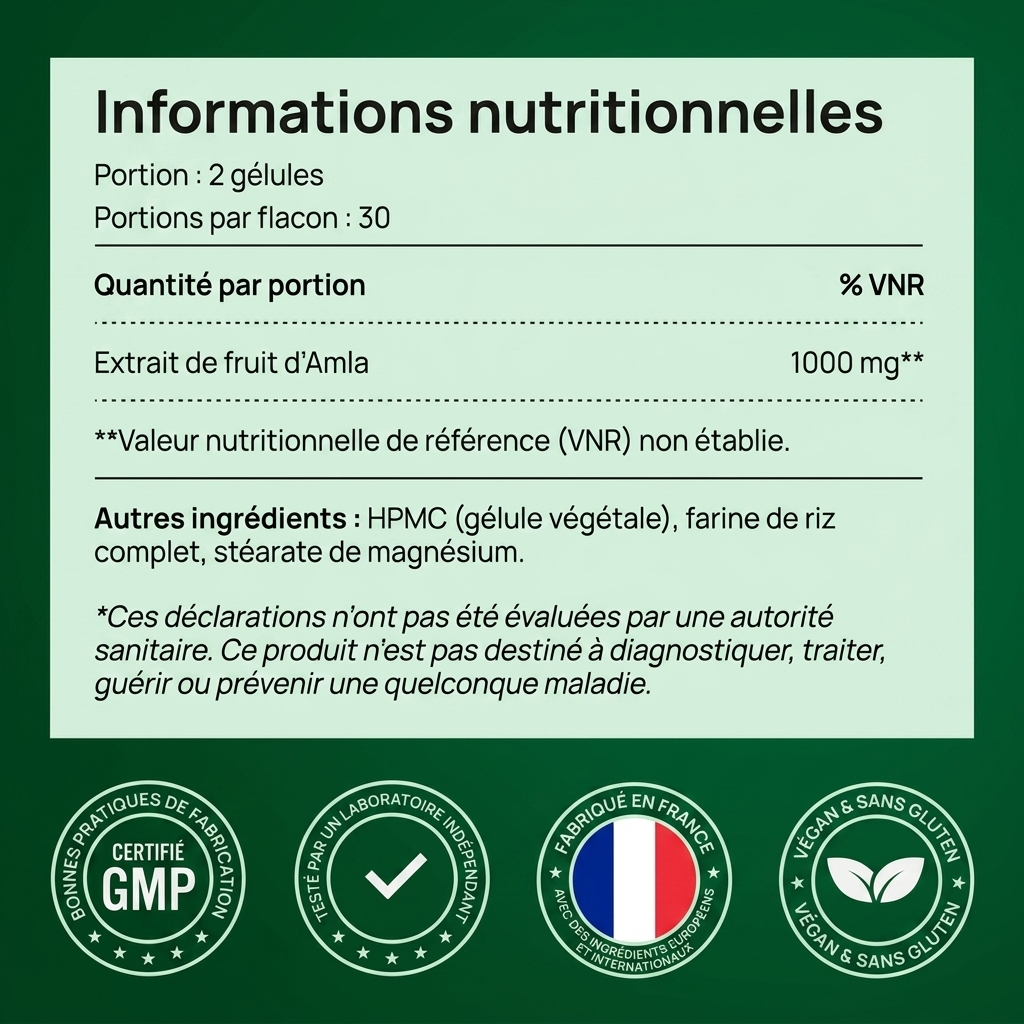 Gélules de Superfruit Amla