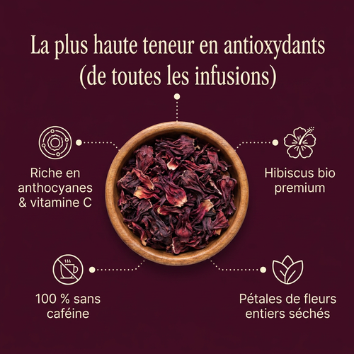 Thé Rouge Rubis